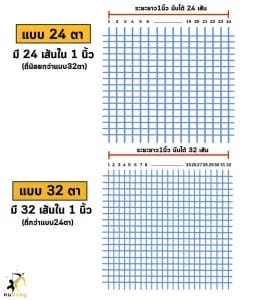 เปรียบเทียบมุ้งโรงเรือน 24กับ32ตา