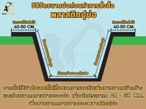 วิธีวัดขนาดพลาสติกปูบ่อ